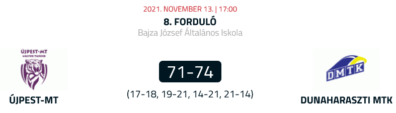 Screenshot 2021-11-15 at 18-06-21 Magyar Kosárlabdázók Országos Szövetsége - MKOSZ